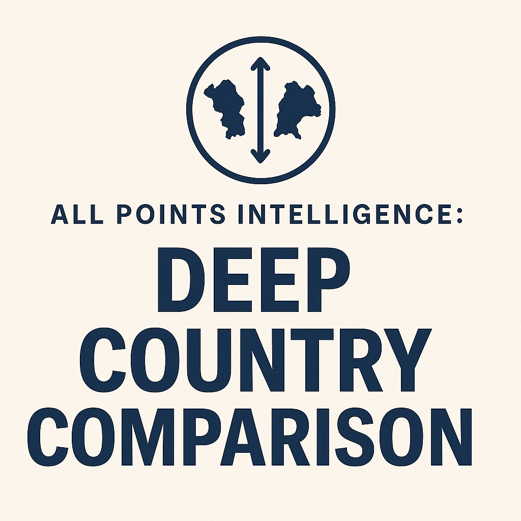 All Points Intelligence: Deep Country Comparison