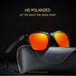 Polarized UV400 Protection